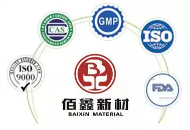 Compliance with international environmental requirements